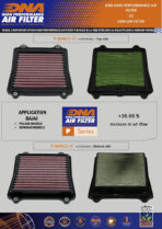 DNA HIGH PERFORMANCE AIR FILTER BAJAJ PULSAR NS 160 (2017–2020) - Image 3